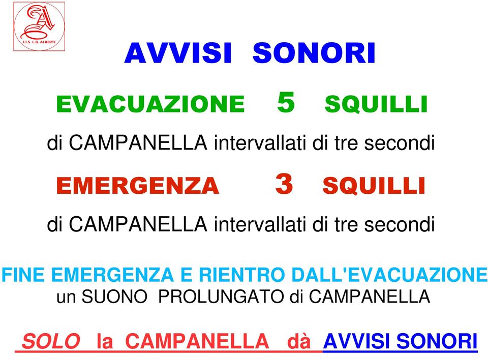 di tre secondi FINE EMERGENZA E RIENTRO DALL'EVACUAZIONE un