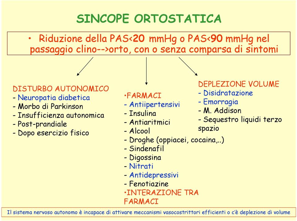 Droghe (oppiacei, cocaina,.