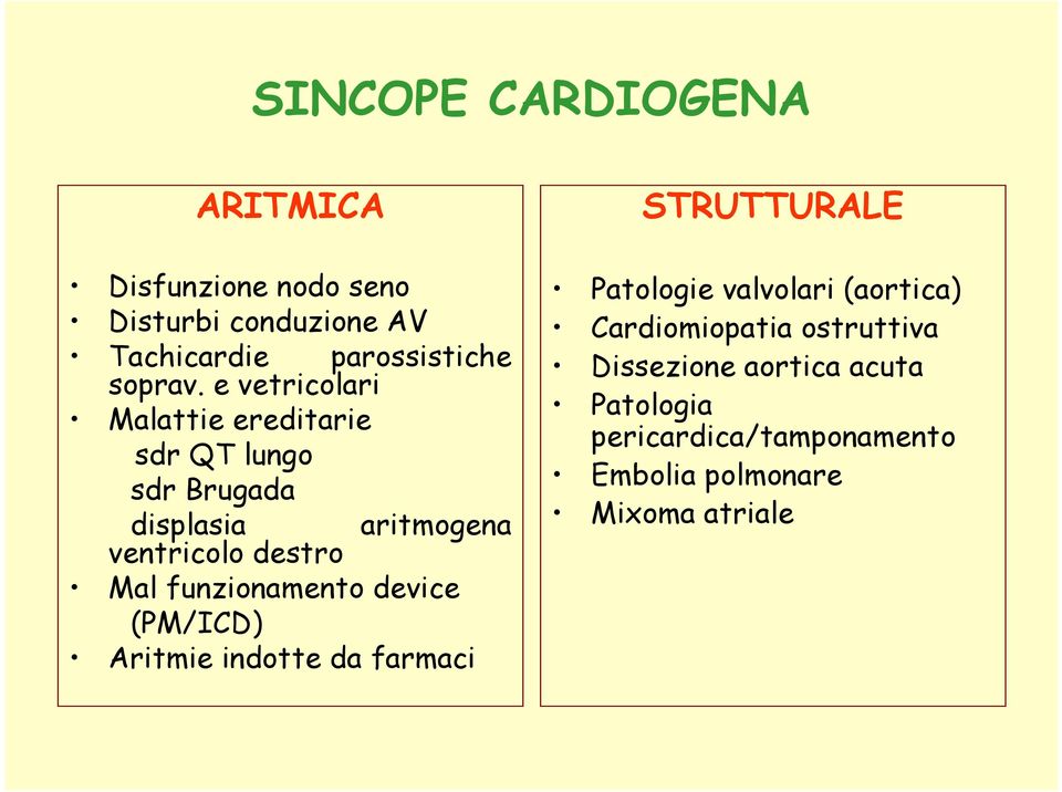 funzionamento device (PM/ICD) Aritmie indotte da farmaci STRUTTURALE Patologie valvolari (aortica)
