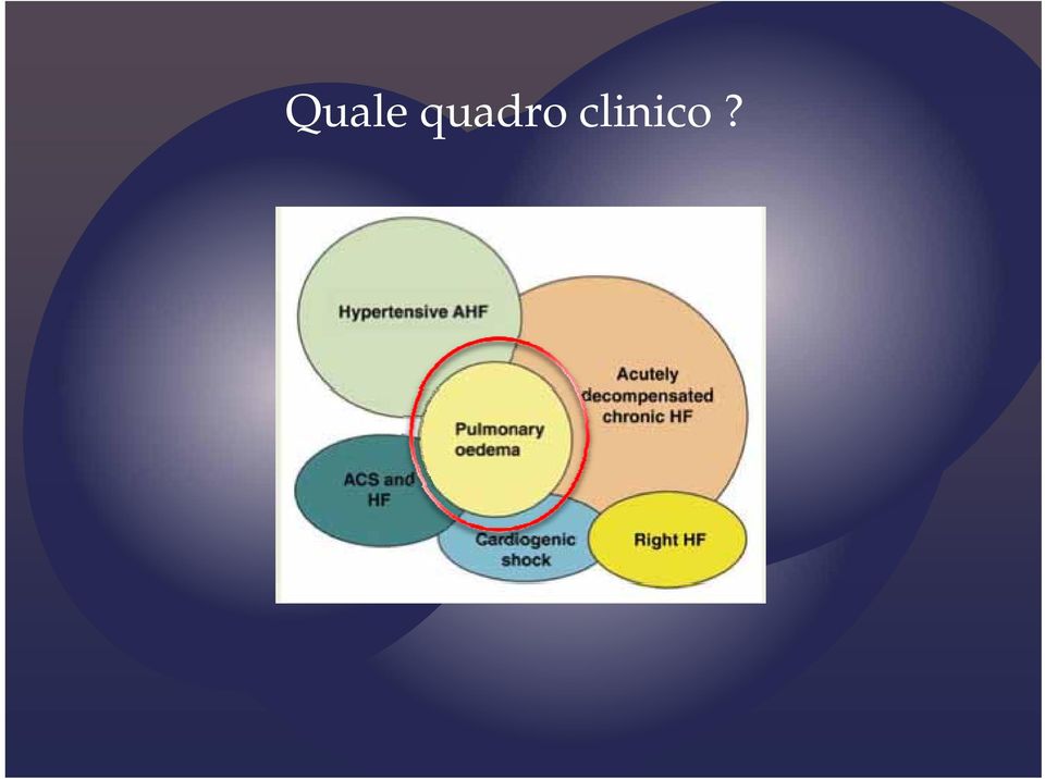 clinico i?