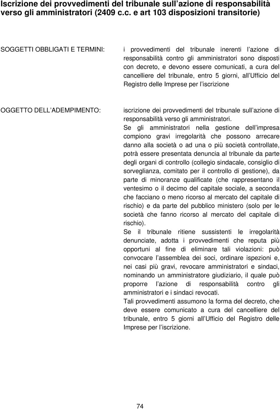 delle Imprese per l iscrizione OGGETTO DELL ADEMPIMENTO: iscrizione dei provvedimenti del tribunale sull azione di responsabilità verso gli amministratori.