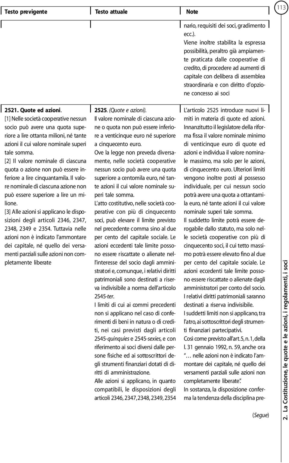 diritto d opzione concesso ai soci 2521. Quote ed azioni.