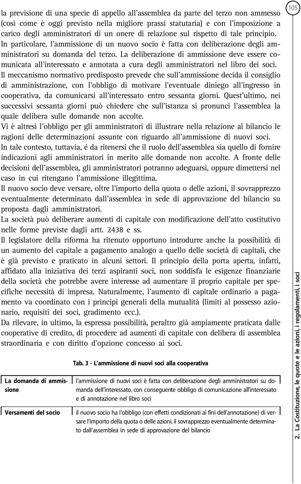 La deliberazione di ammissione deve essere comunicata all interessato e annotata a cura degli amministratori nel libro dei soci.