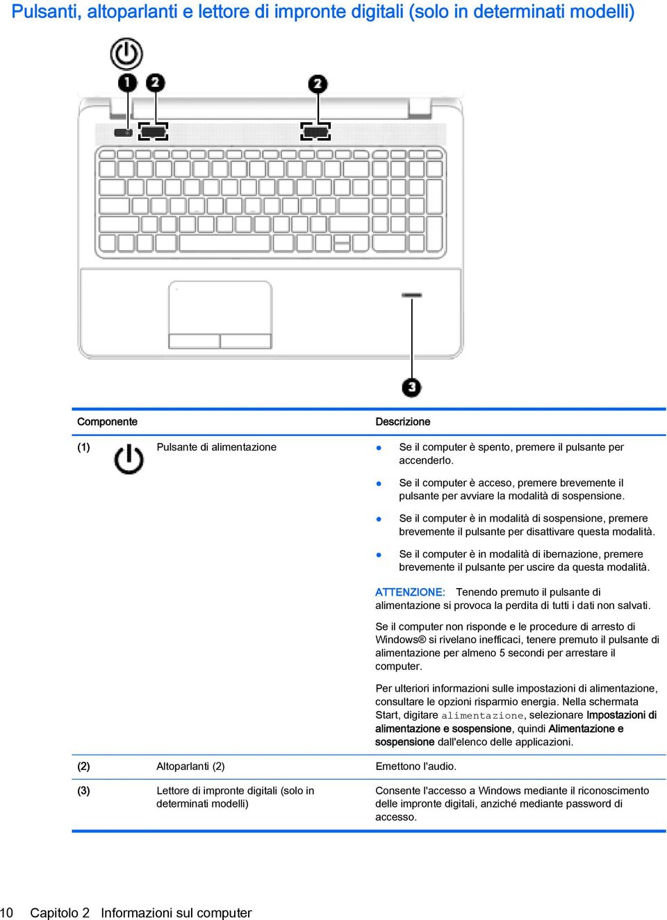 Se il computer è in modalità di sospensione, premere brevemente il pulsante per disattivare questa modalità.