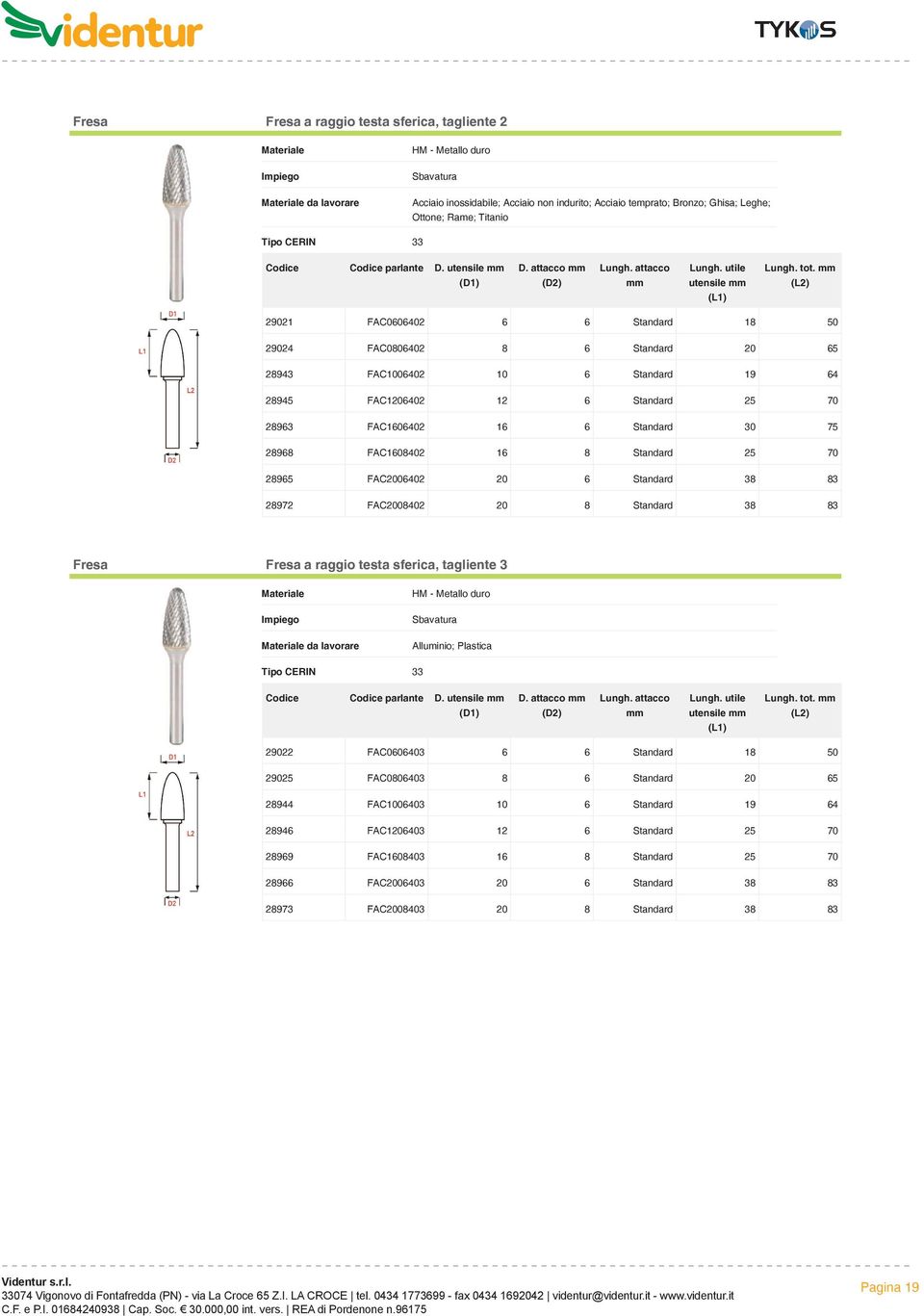 38 83 Fresa Fresa a raggio testa sferica, tagliente 3 Alluminio; Plastica Tipo CERIN 33 utensile 29022 FAC0606403 6 6 Standard 18 50 29025 FAC0806403 8 6 Standard 20 65 28944