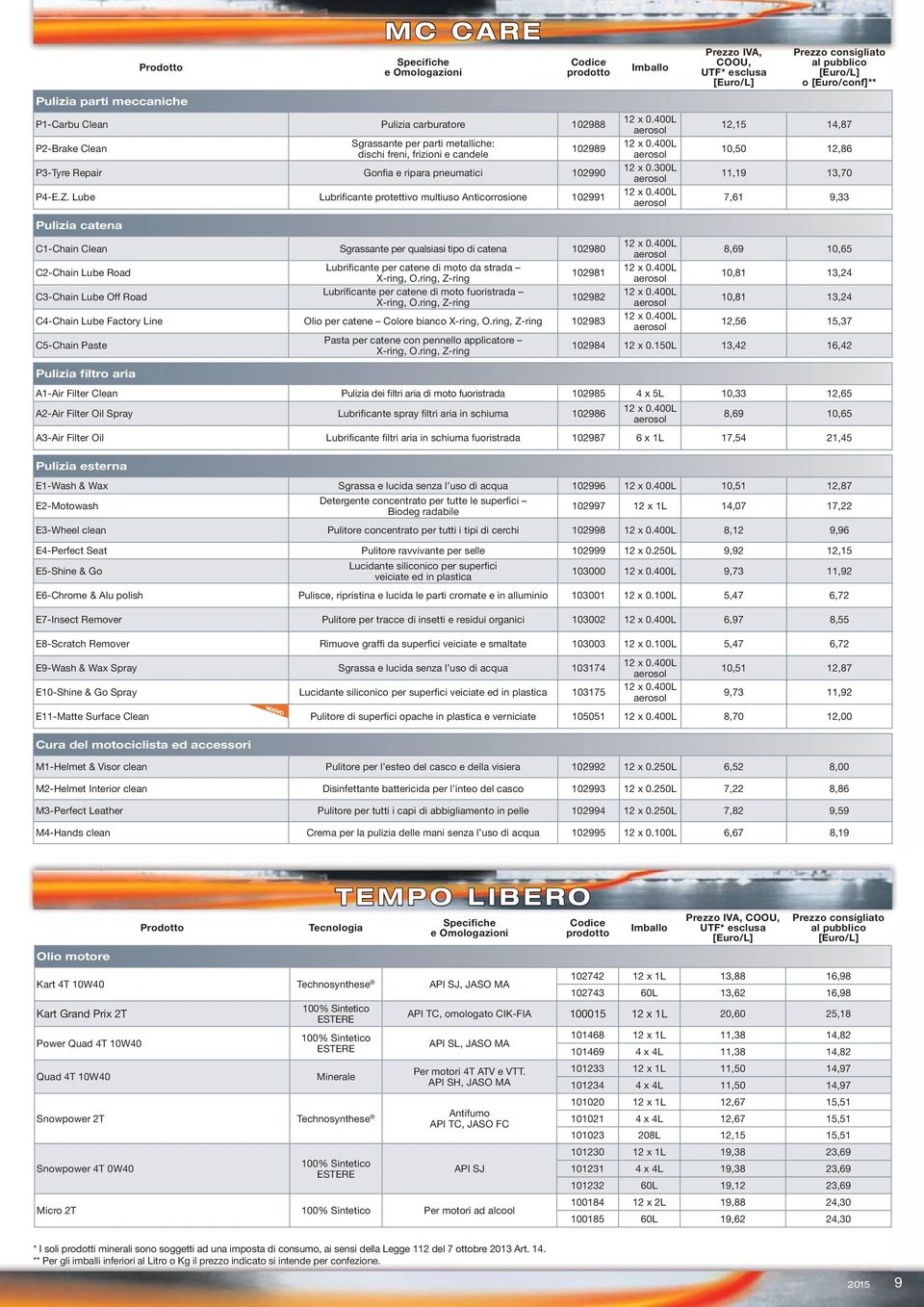 300L Prezzo IVA, COOU, o [Euro/conf]** 12,15 14,87 10,50 12,86 11,19 13,70 7,61 9,33 Pulizia catena C1-Chain Clean Sgrassante per qualsiasi tipo di catena 102980 C2-Chain Lube Road Lubrificante per