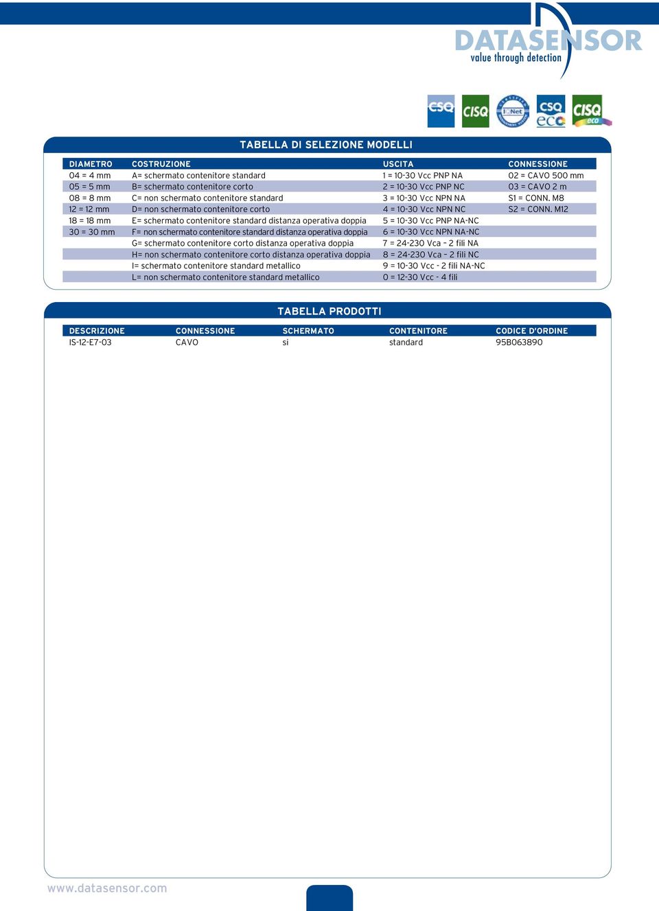 M12 18 = 18 mm E= schermato contenitore standard distanza operativa doppia 5 = 10-30 Vcc PNP NA-NC 30 = 30 mm F= non schermato contenitore standard distanza operativa doppia = 10-30 Vcc NPN NA-NC G=