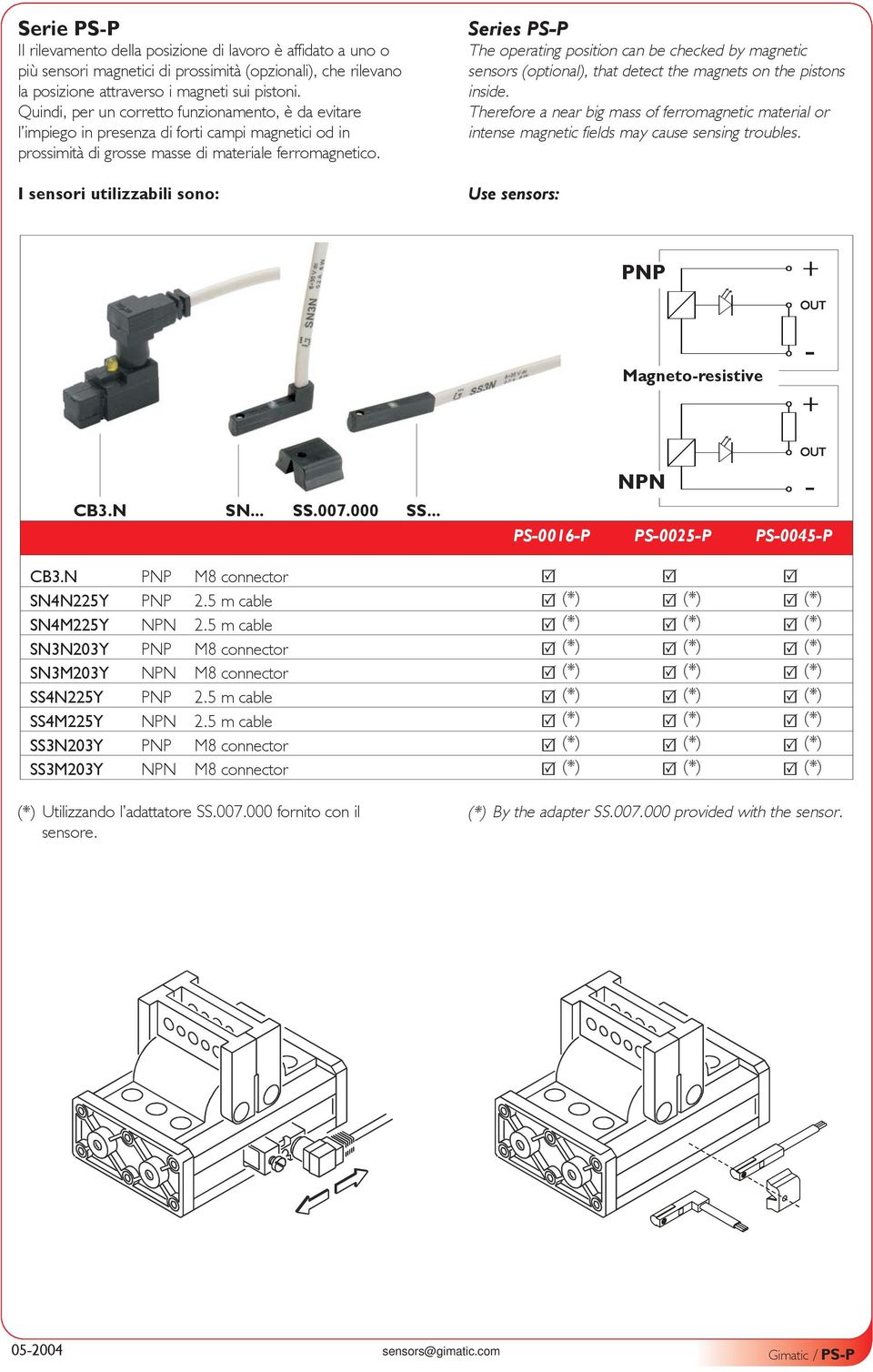 cable (*) (*) (*) SN4M225Y 25 m cable (*) (*) (*) SN3N203Y M8 connector (*) (*) (*) SN3M203Y M8 connector (*) (*) (*) SS4N225Y 25 m cable (*) (*) (*) SS4M225Y 25 m cable (*) (*) (*) SS3N203Y M8