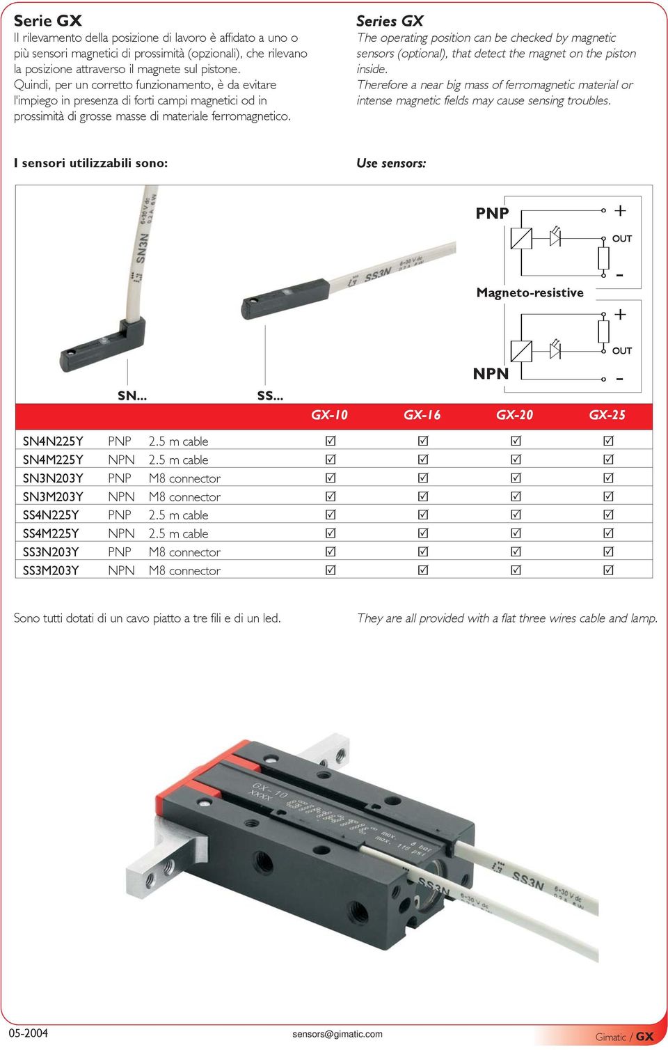 GX-20 GX-25 SN4N225Y 25 m cable SN4M225Y 25 m cable SN3N203Y M8 connector SN3M203Y M8 connector SS4N225Y 25 m cable SS4M225Y 25 m cable SS3N203Y M8 connector