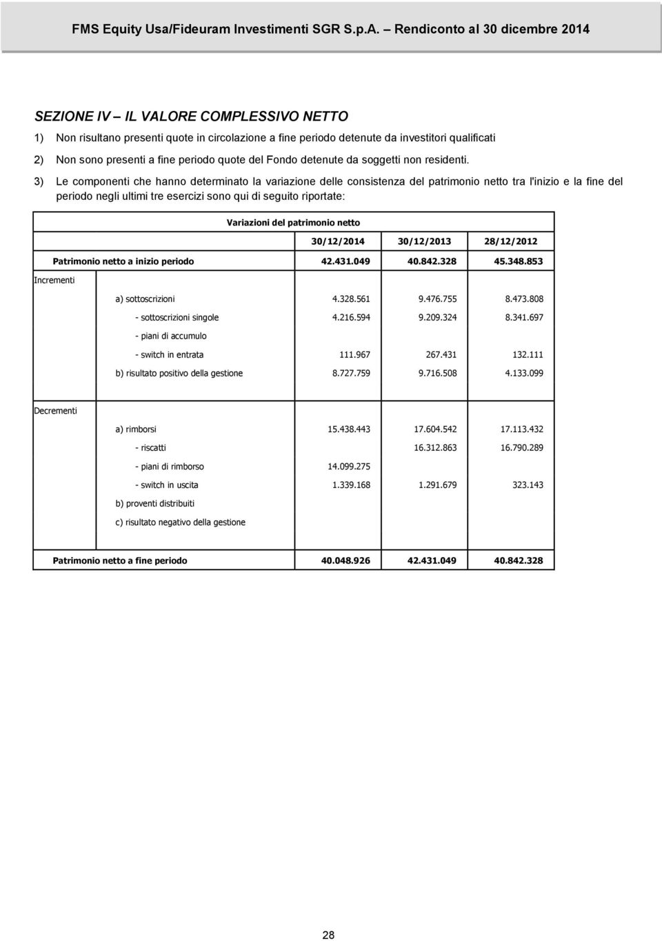 3) Le componenti che hanno determinato la variazione delle consistenza del patrimonio netto tra l'inizio e la fine del periodo negli ultimi tre esercizi sono qui di seguito riportate: Variazioni del