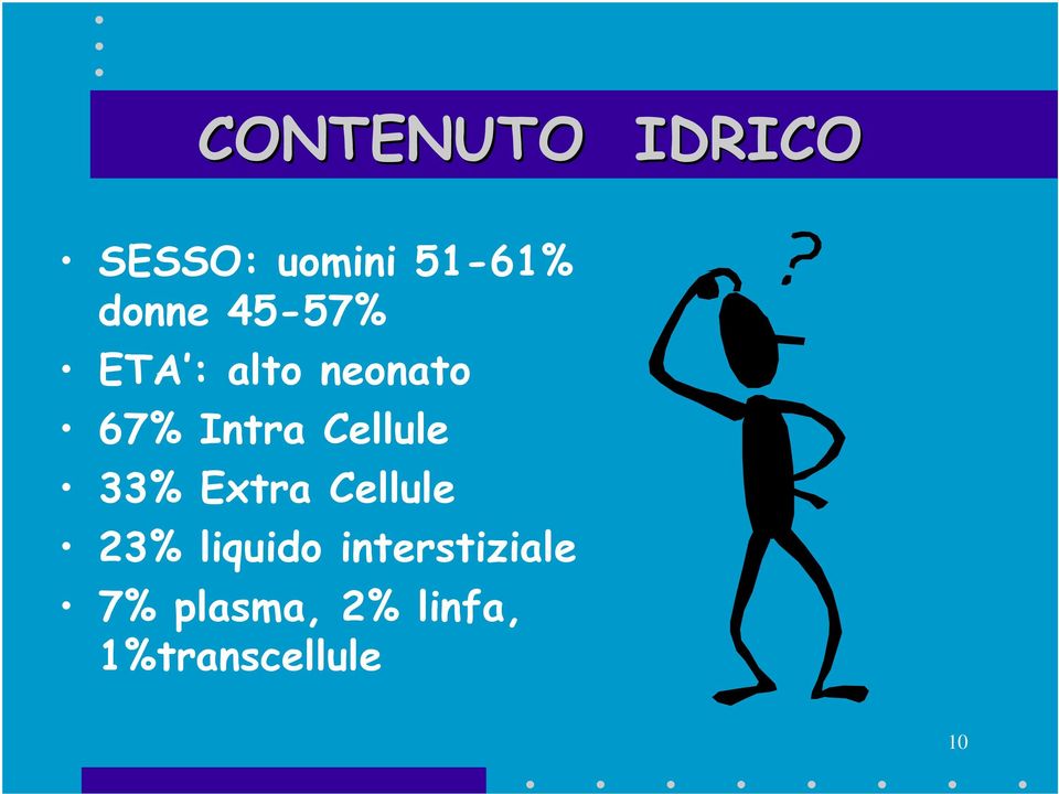 Cellule 33% Extra Cellule 23% liquido