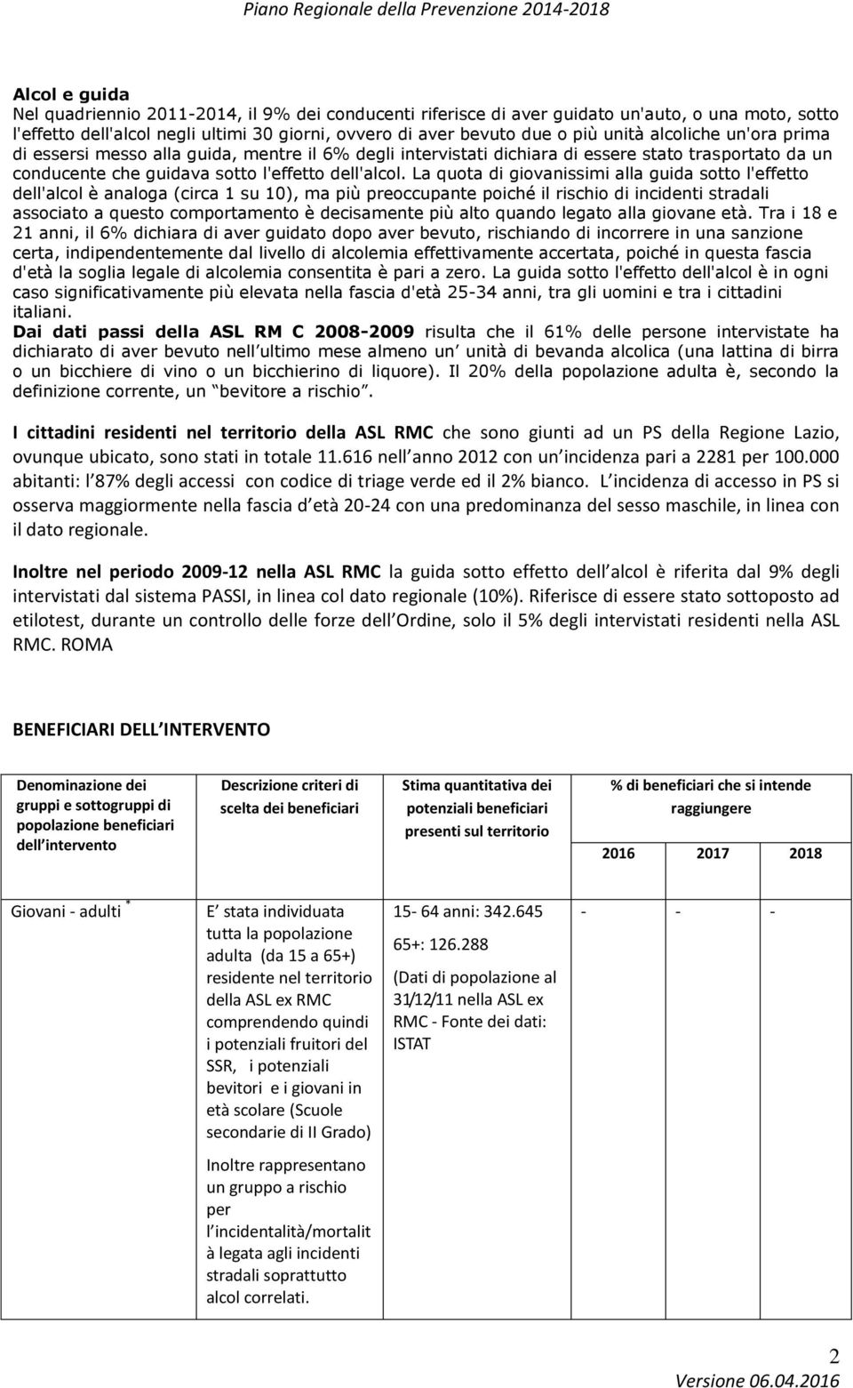 La quota di giovanissimi alla guida sotto l'effetto dell' è analoga (circa su 0), ma più preoccupante poiché il rischio di incidenti stradali associato a questo comportamento è decisamente più alto