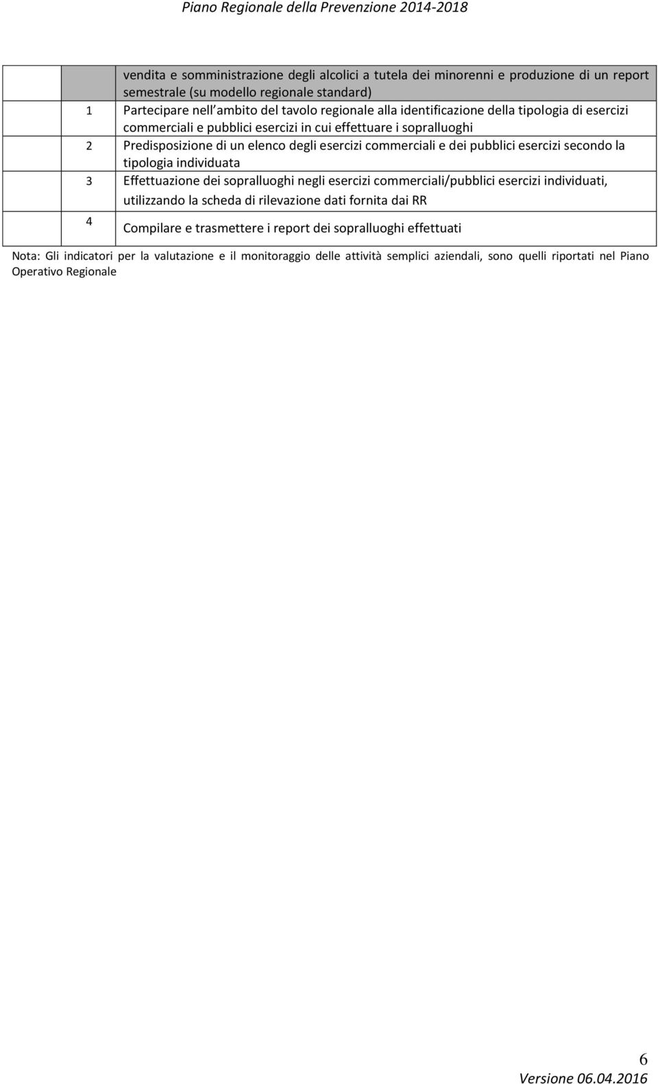 tipologia individuata 3 Effettuazione dei sopralluoghi negli esercizi commerciali/pubblici esercizi individuati, utilizzando la scheda di rilevazione dati fornita dai RR 4 Compilare e