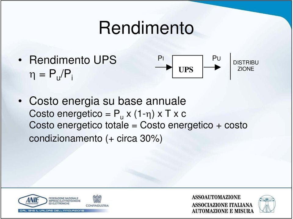 energetico = P u x (1-η) x T x c Costo energetico