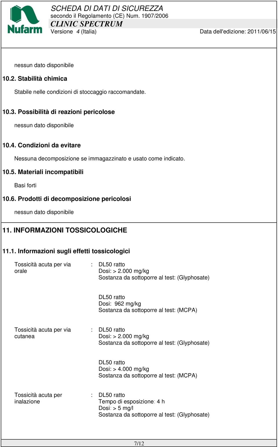 Prodotti di decomposizione pericolosi nessun dato disponibile 11. INFORMAZIONI TOSSICOLOGICHE 11.1. Informazioni sugli effetti tossicologici Tossicità acuta per via orale : DL50 ratto Dosi: > 2.