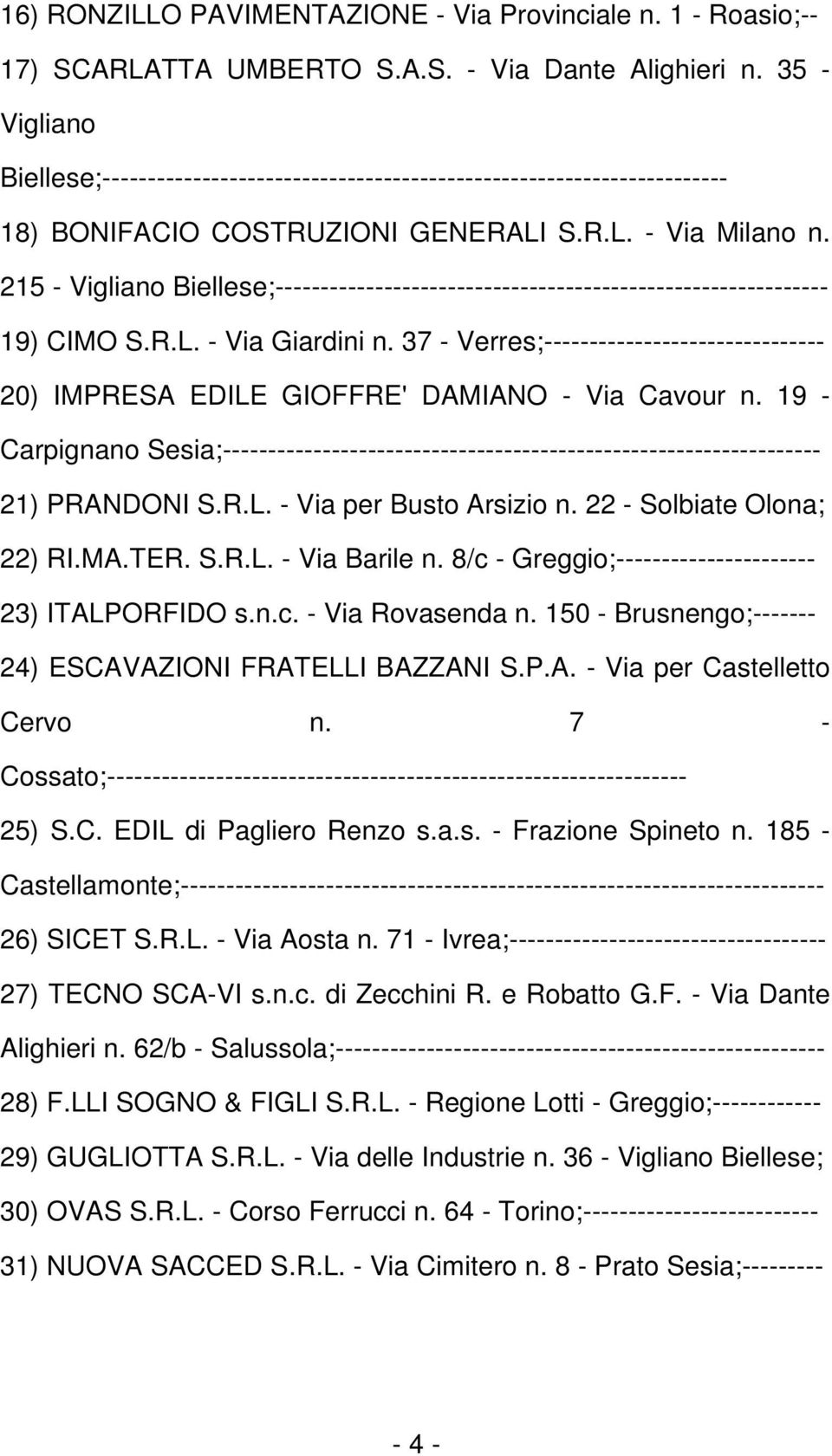 215 - Vigliano Biellese;------------------------------------------------------------- 19) CIMO S.R.L. - Via Giardini n.