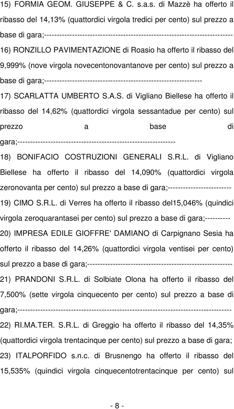 RONZILLO PAVIMENTAZIONE di Roasio ha offerto il ribasso del 9,999% (nove virgola novecentonovantanove per cento) sul prezzo a base di