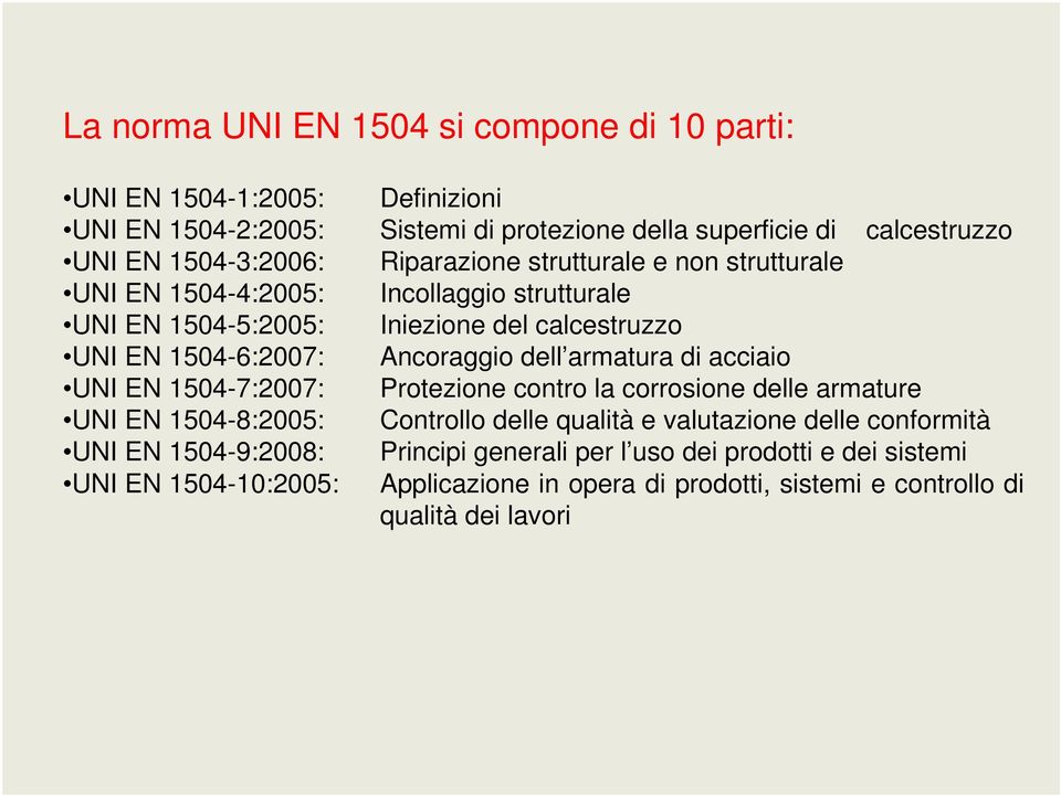 Ancoraggio dell armatura di acciaio UNI EN 1504-7:2007: Protezione contro la corrosione delle armature UNI EN 1504-8:2005: Controllo delle qualità e valutazione delle