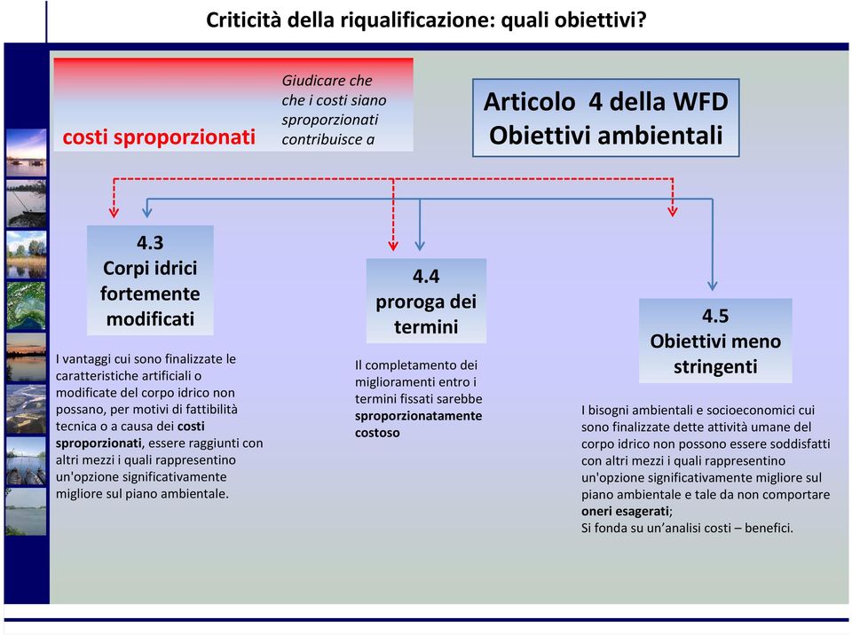 sproporzionati, essere raggiunti con altri mezzi i quali rappresentino un'opzione significativamente migliore sul piano ambientale. 4.