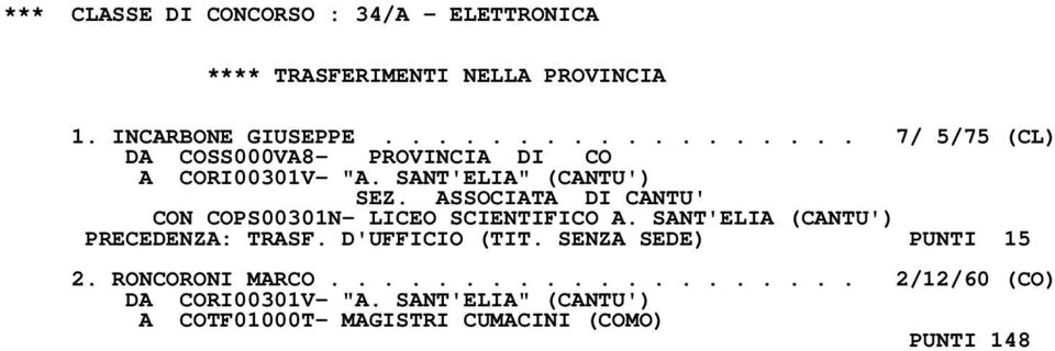 SANT'ELIA (CANTU') PRECEDENZA: TRASF. D'UFFICIO (TIT. SENZA SEDE) PUNTI 15 2. RONCORONI MARCO.