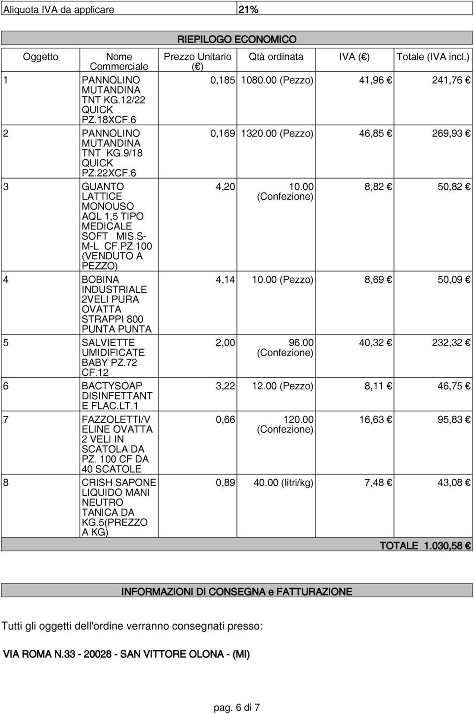 5(PREZZO A KG) RIEPILOGO ECONOMICO Prezzo Unitario ( ) Qtà ordinata IVA ( ) Totale (IVA incl.) 0,185 1080.00 () 41,96 241,76 0,169 1320.00 () 46,85 269,93 4,20 10.00 (Confezione) 8,82 50,82 4,14 10.