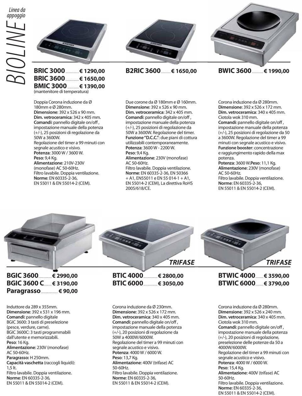 Comandi: pannello digitale on/off, impostazione manuale della potenza (+/-), 25 posizioni di regolazione da 50W a 3600W. Regolazione del timer a 99 minuti con segnale acustico e visivo.