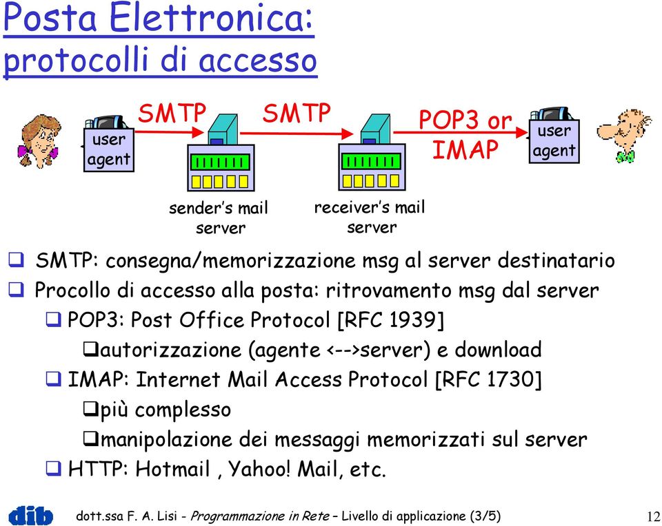 Protocol [RFC 1939] autorizzazione (e <-->) e download IMAP: Internet Mail Access Protocol [RFC 1730] più complesso