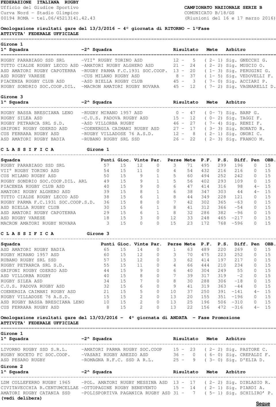 Sig. GNECCHI G. TUTTO CIALDE RUGBY LECCO ASD -AMATORI RUGBY ALGHERO ASD 21-24 ( 2-2) Sig. MUSCIO O. ASD AMATORI RUGBY CAPOTERRA -RUGBY PARMA F.C.1931 SOC.COOP. 13-20 ( 1-3) Sig. PERUGINI G.