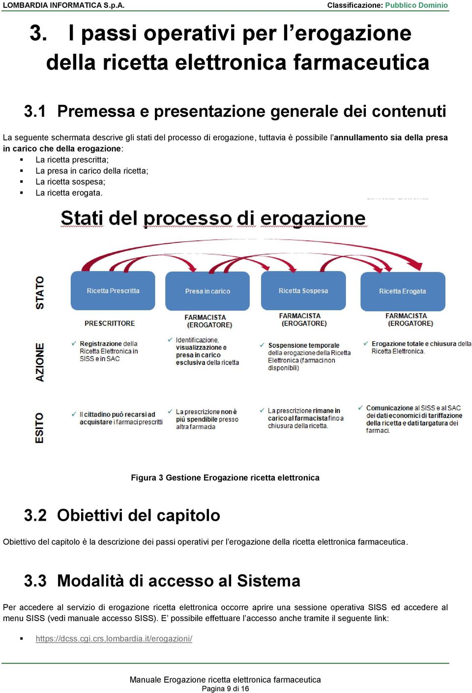 erogazione: La ricetta prescritta; La presa in carico della ricetta; La ricetta sospesa; La ricetta erogata. Figura 3 Gestione Erogazione ricetta elettronica 3.