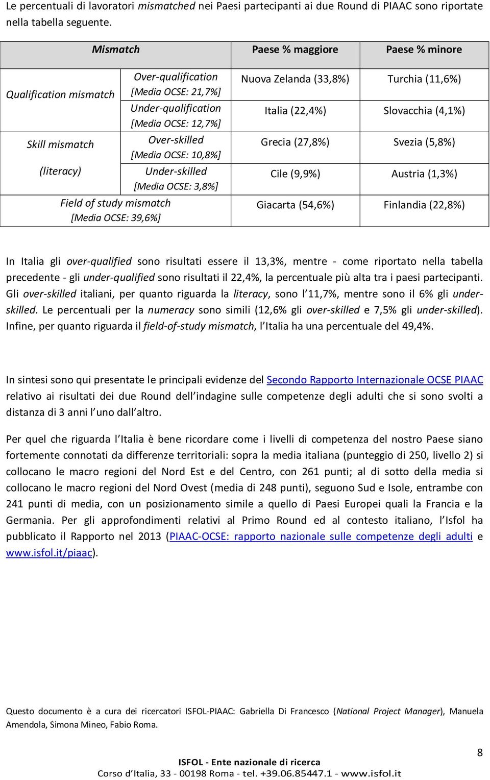 OCSE: 12,7%] Over-skilled [Media OCSE: 10,8%] Under-skilled [Media OCSE: 3,8%] Nuova Zelanda (33,8%) Turchia (11,6%) Italia (22,4%) Slovacchia (4,1%) Grecia (27,8%) Svezia (5,8%) Cile (9,9%) Austria