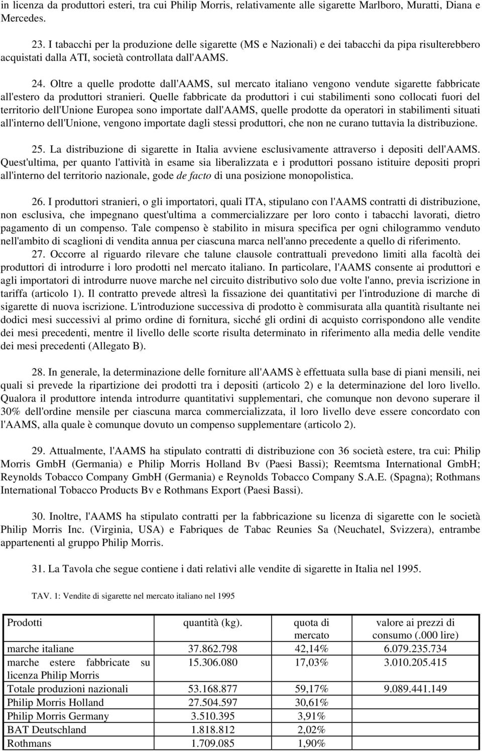 Oltre a quelle prodotte dall'aams, sul mercato italiano vengono vendute sigarette fabbricate all'estero da produttori stranieri.