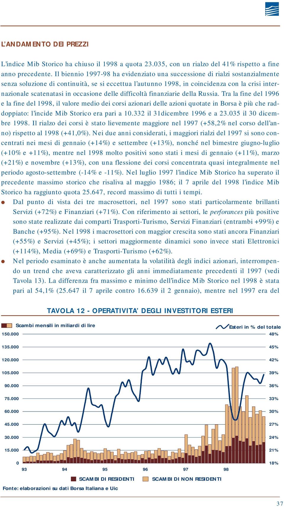 occasione delle difficoltà finanziarie della Russia.