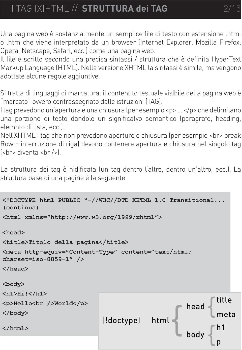 Il file è scritto secondo una precisa sintassi / struttura che è definita HyperText Markup Language (HTML). Nella versione XHTML la sintassi è simile, ma vengono adottate alcune regole aggiuntive.