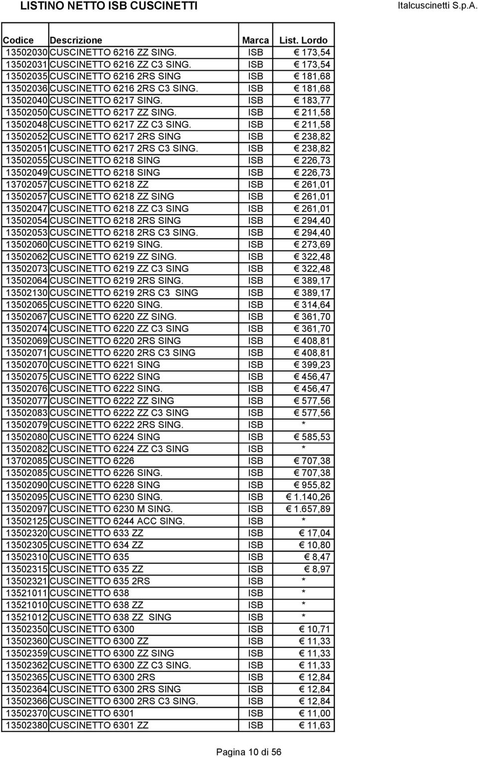 ISB 211,58 13502052 CUSCINETTO 6217 2RS SING ISB 238,82 13502051 CUSCINETTO 6217 2RS C3 SING.