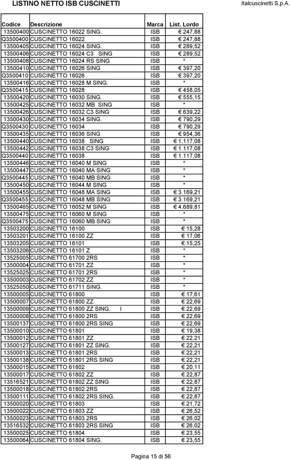 16028 M SING. ISB * Q3500415 CUSCINETTO 16028 ISB 458,05 13500420 CUSCINETTO 16030 SING.