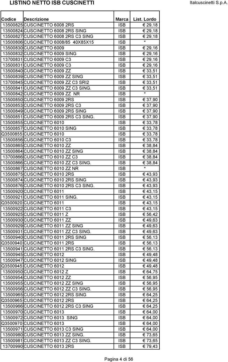 ISB 33,51 13700845 CUSCINETTO 6009 ZZ C3 SRI2 ISB 33,51 13500841 CUSCINETTO 6009 ZZ C3 SING.