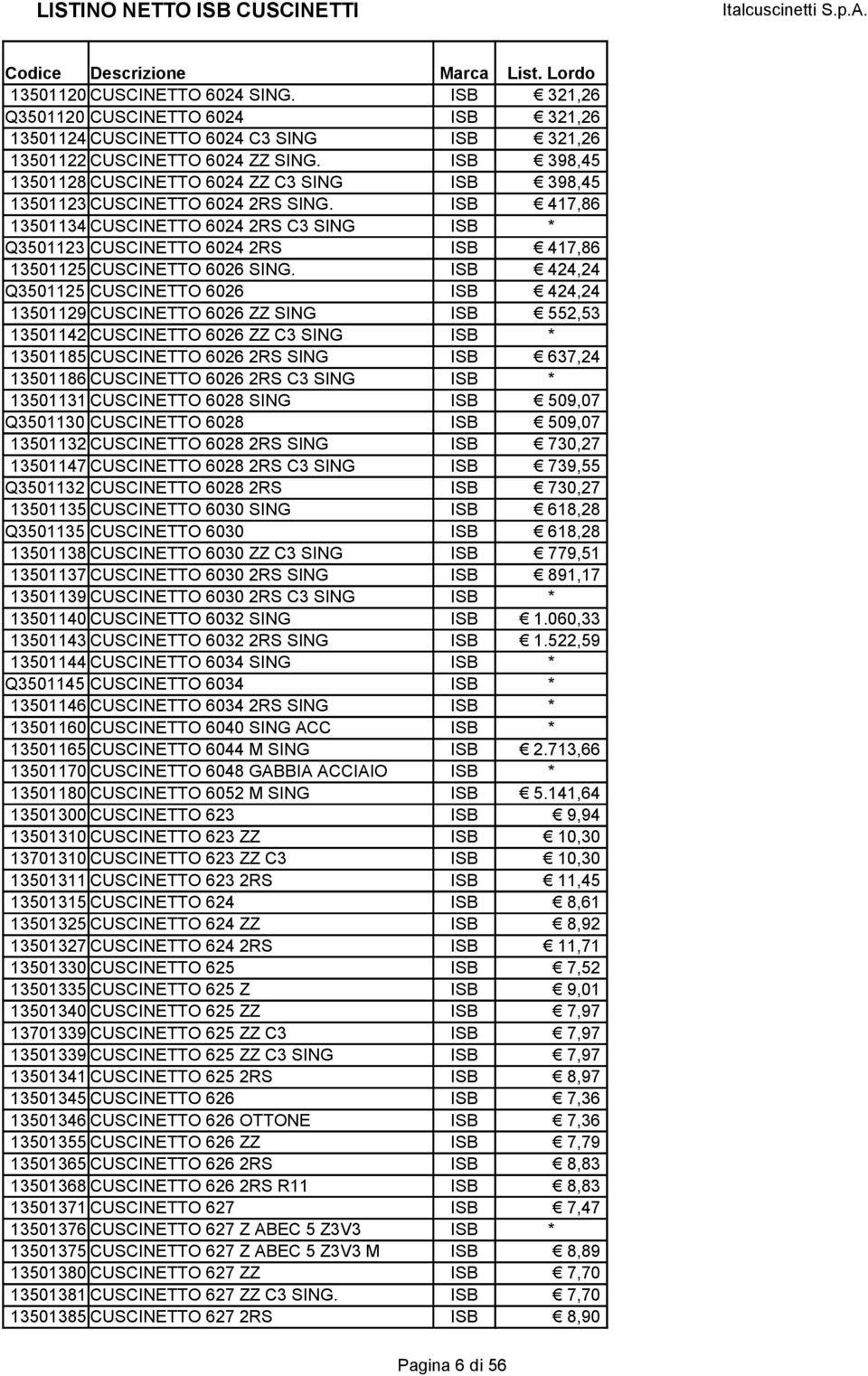 ISB 417,86 13501134 CUSCINETTO 6024 2RS C3 SING ISB * Q3501123 CUSCINETTO 6024 2RS ISB 417,86 13501125 CUSCINETTO 6026 SING.