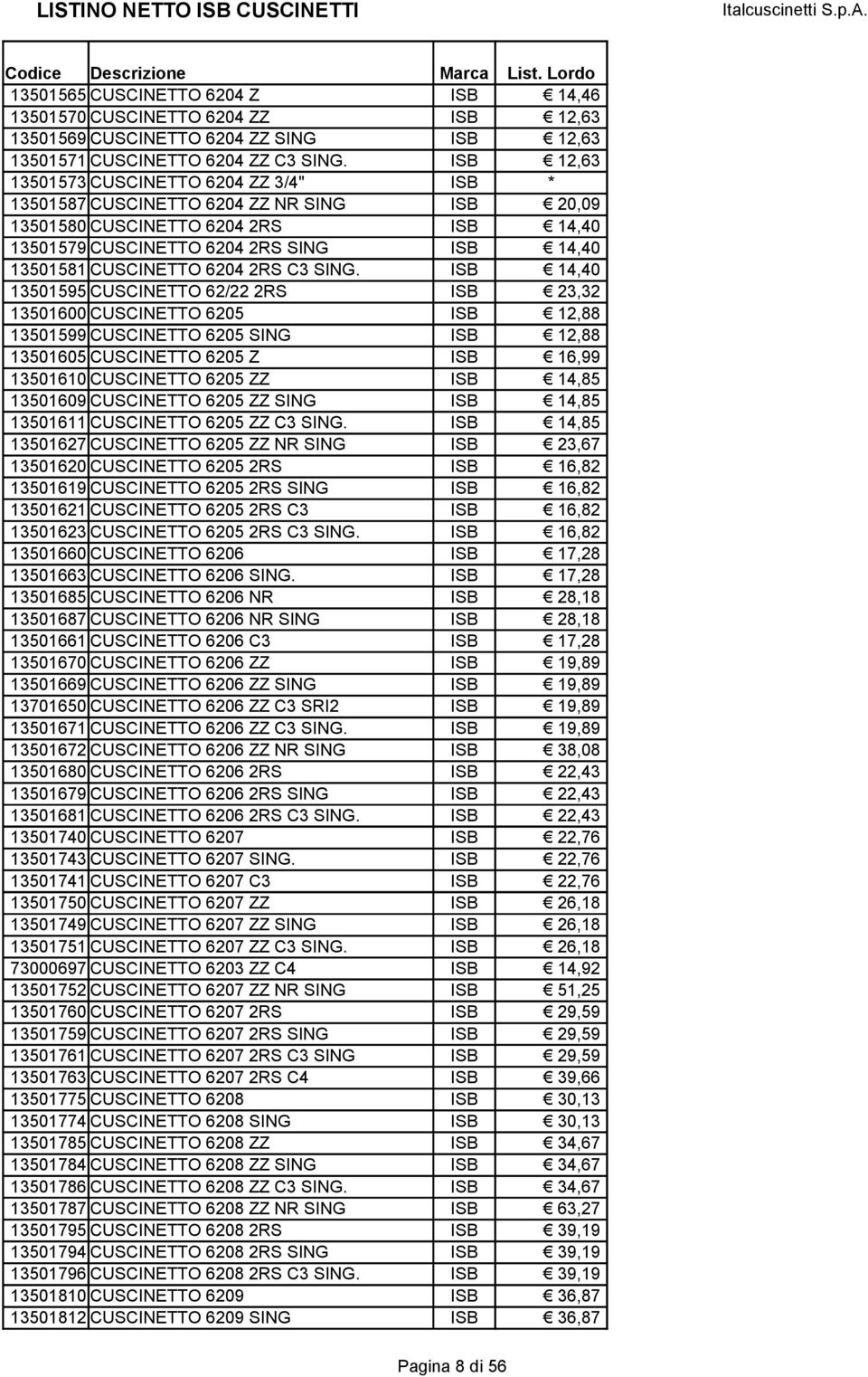 6204 2RS C3 SING.