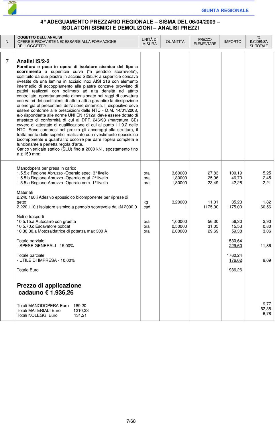 opportunamente dimensionato nei raggi di curvatura con valori dei coefficienti di attrito atti a garantire la dissipazione di energia al presentarsi dell azione dinamica.