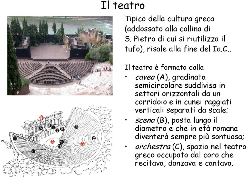 . Il teatro è formato dalla cavea (A), gradinata semicircolare suddivisa in settori orizzontali da un corridoio e in