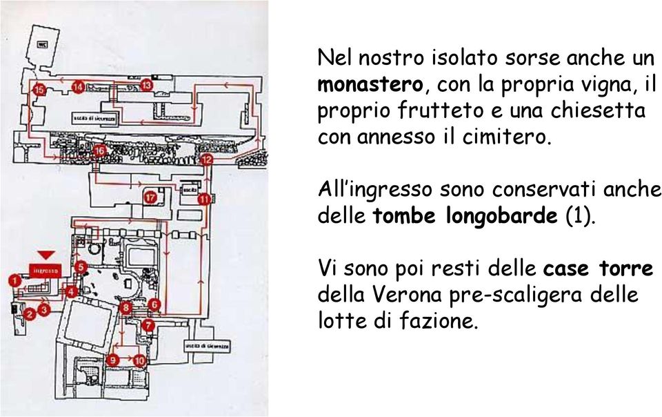 All ingresso sono conservati anche delle tombe longobarde (1).