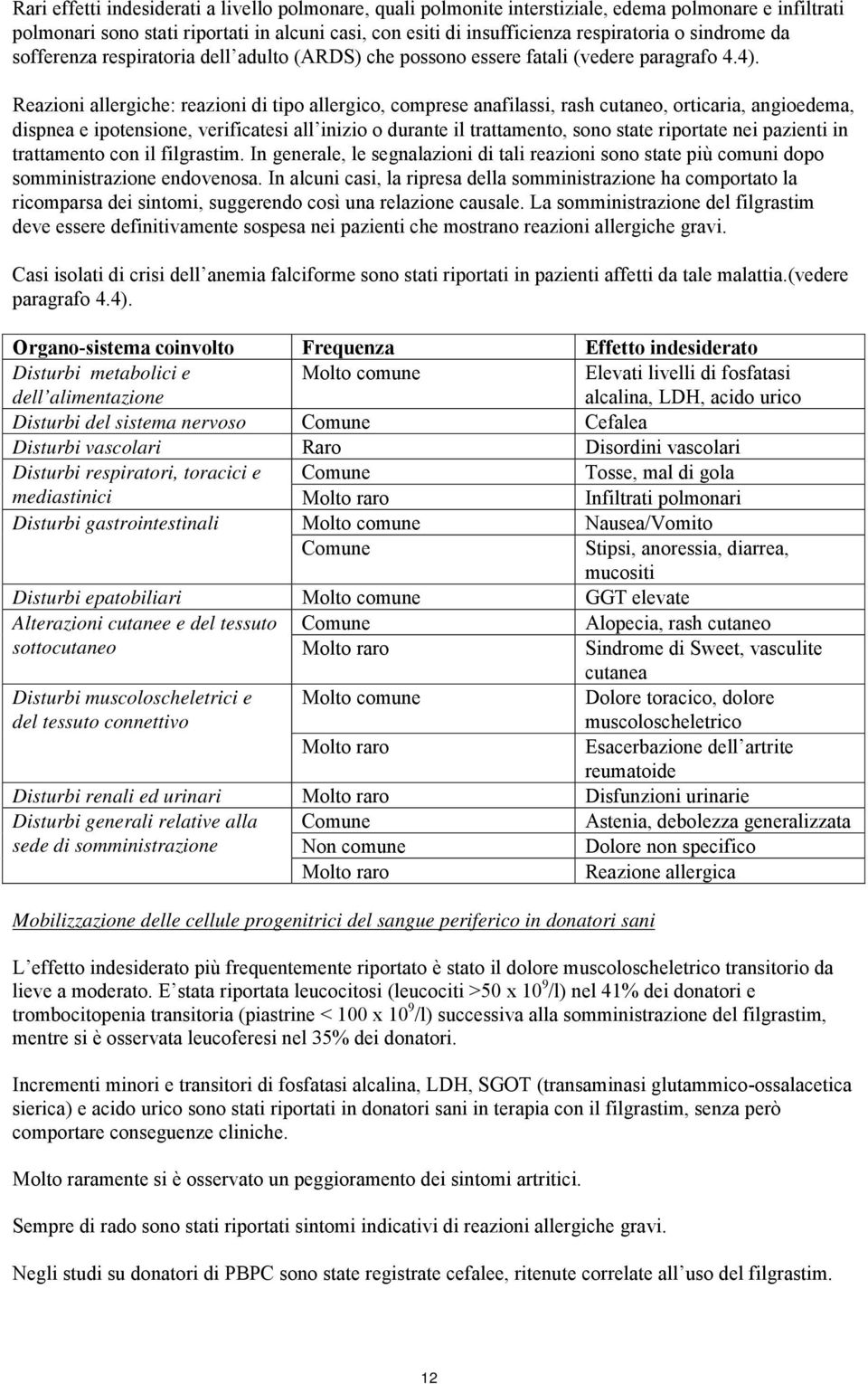 Reazioni allergiche: reazioni di tipo allergico, comprese anafilassi, rash cutaneo, orticaria, angioedema, dispnea e ipotensione, verificatesi all inizio o durante il trattamento, sono state