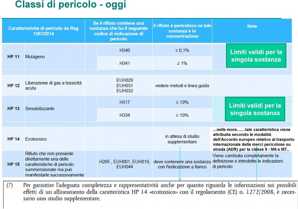 ..nelle more tale caratteristica viene attribuita secondo le modalità