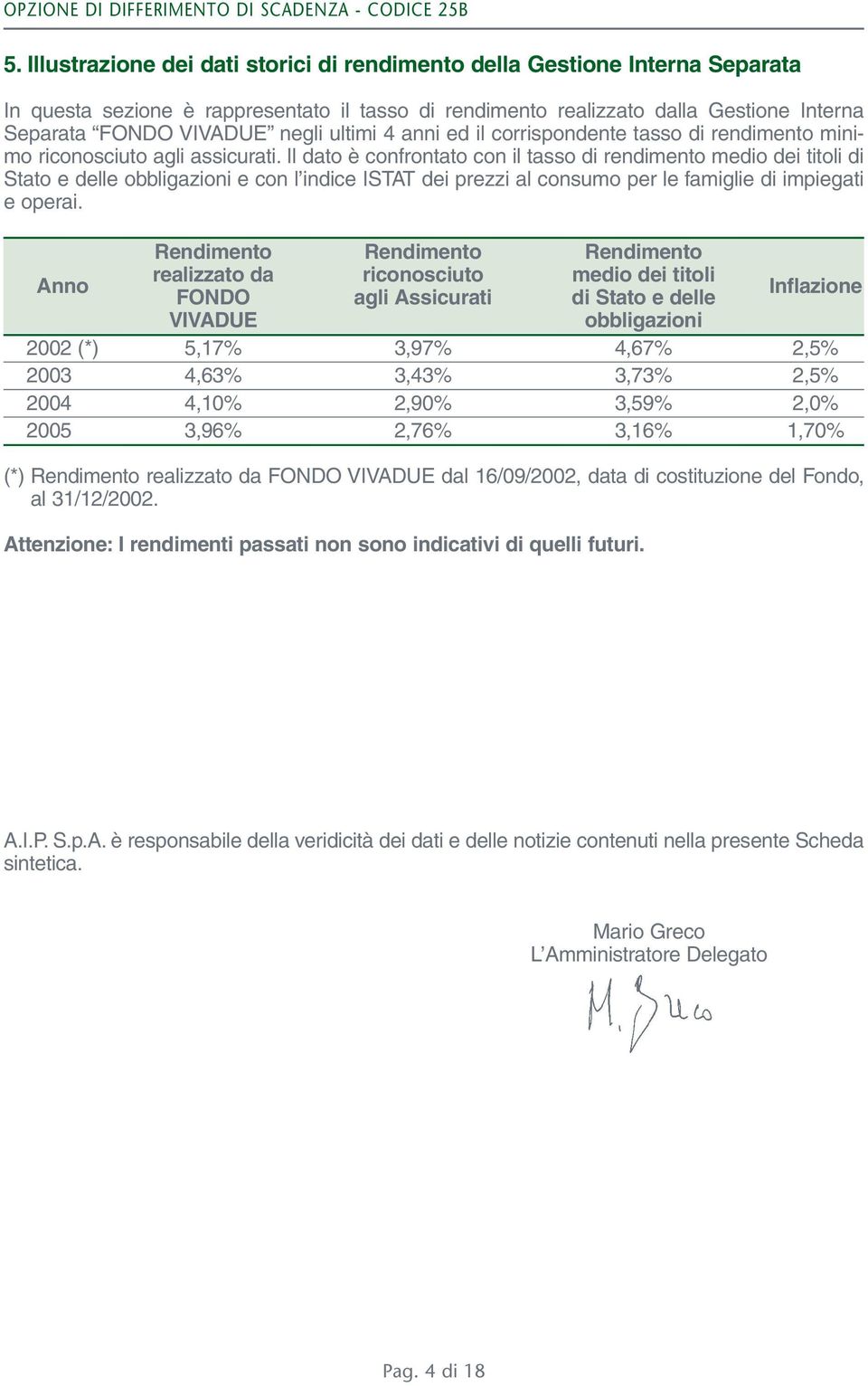 ultimi 4 anni ed il corrispondente tasso di rendimento minimo riconosciuto agli assicurati.