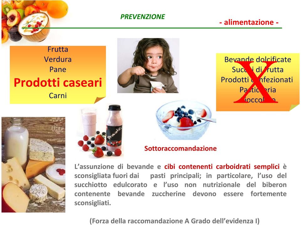 sconsigliata fuori dai pasti principali; in particolare, l uso del succhiotto edulcorato e l uso non nutrizionale del