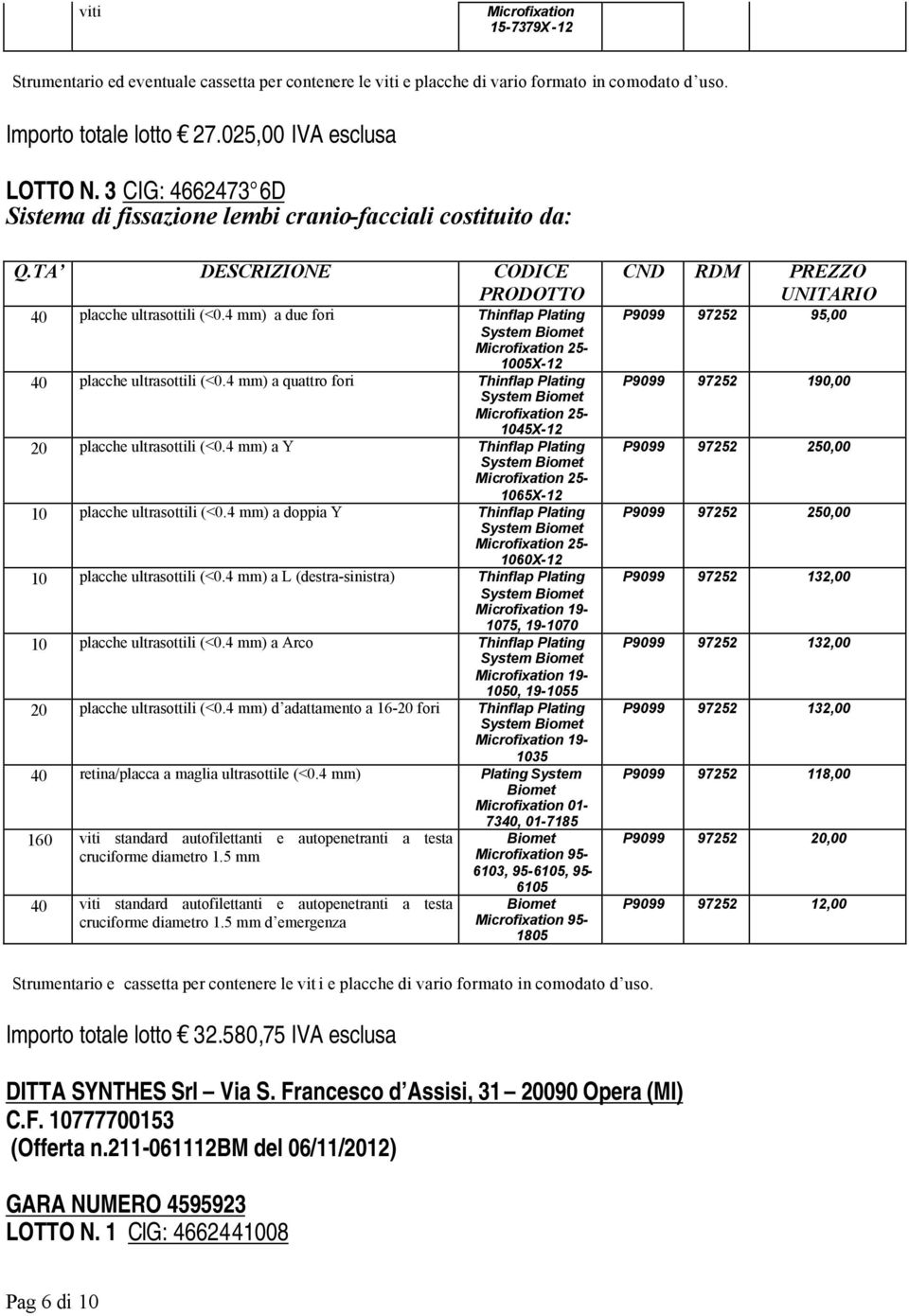 4 ) a due fori Thinflap Plating System 25-1005X-12 40 placche ultrasottili (<0.4 ) a quattro fori Thinflap Plating System 25-1045X-12 20 placche ultrasottili (<0.