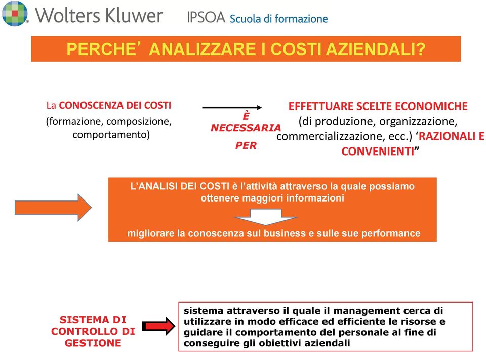 commercializzazione, ecc.