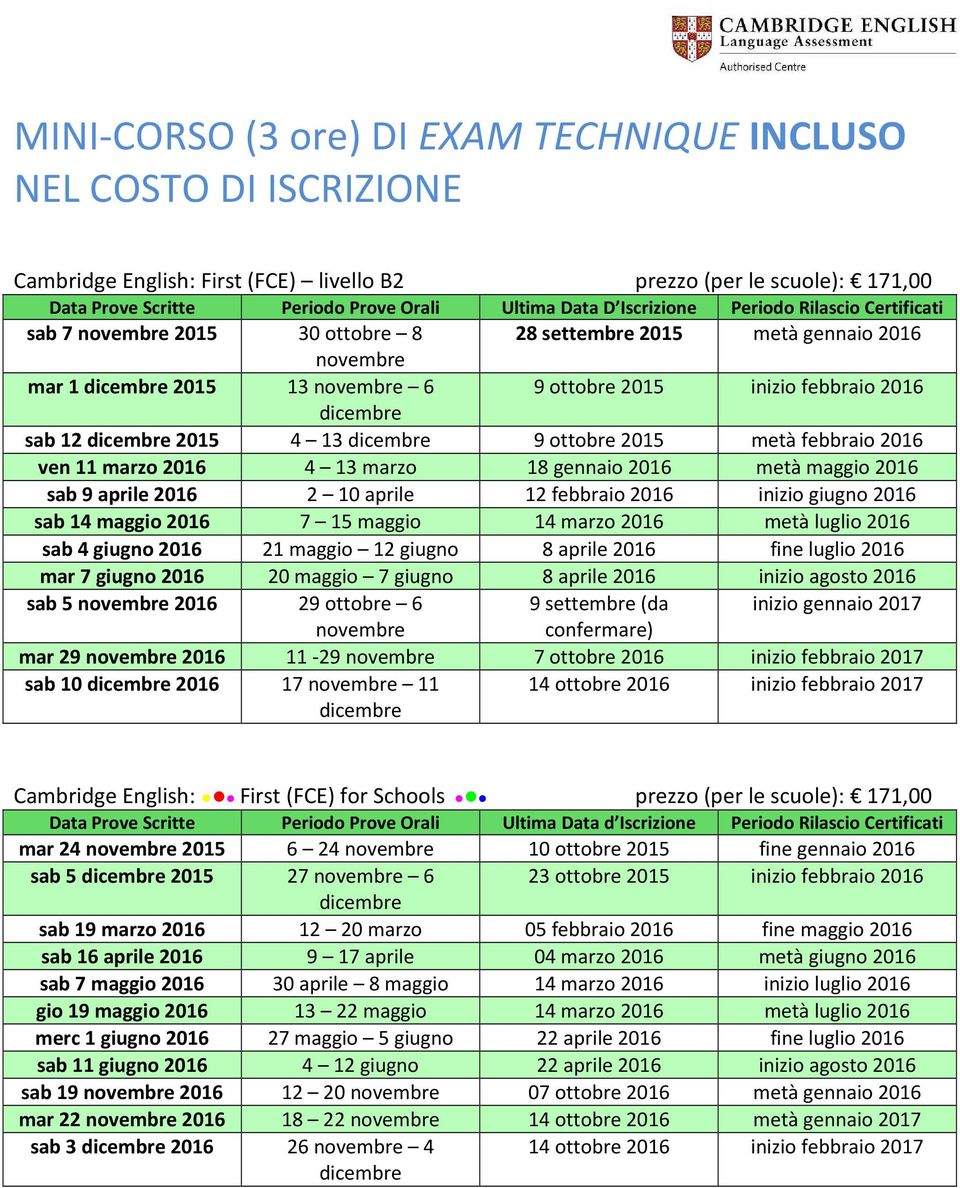 ottobre 2015 metà febbraio 2016 ven 11 marzo 2016 4 13 marzo 18 gennaio 2016 metà maggio 2016 sab 9 aprile 2016 2 10 aprile 12 febbraio 2016 inizio giugno 2016 sab 14 maggio 2016 7 15 maggio 14 marzo