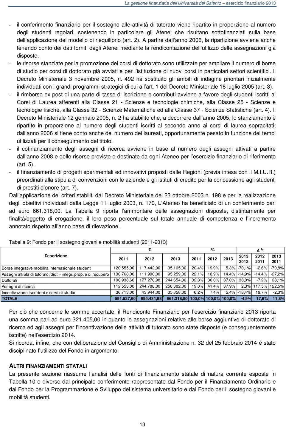 A partire dall anno 2006, la ripartizione avviene anche tenendo conto dei dati forniti dagli Atenei mediante la rendicontazione dell utilizzo delle assegnazioni già disposte.