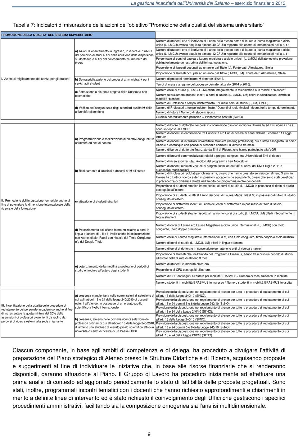 Promozione dell integrazione territoriale anche al fine di potenziare la dimensione internazionale della ricerca e della formazione a) Azioni di orientamento in ingresso, in itinere e in uscita dal